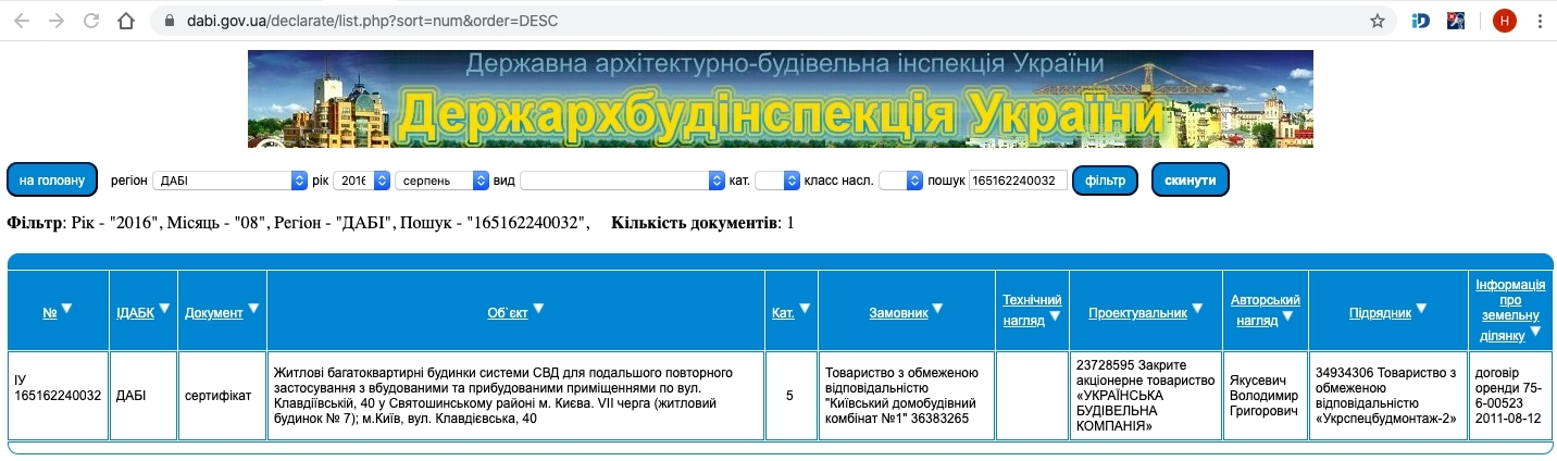 Сертификат о готовности Дом 5, ЖК Грюнвальд