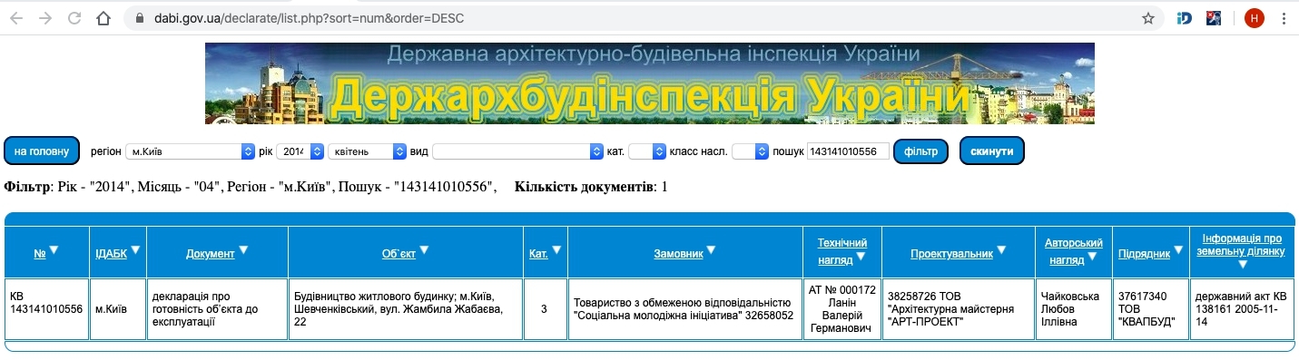 Сертифікат про готовність Дом, ЖК Будинок на Кузьмінській