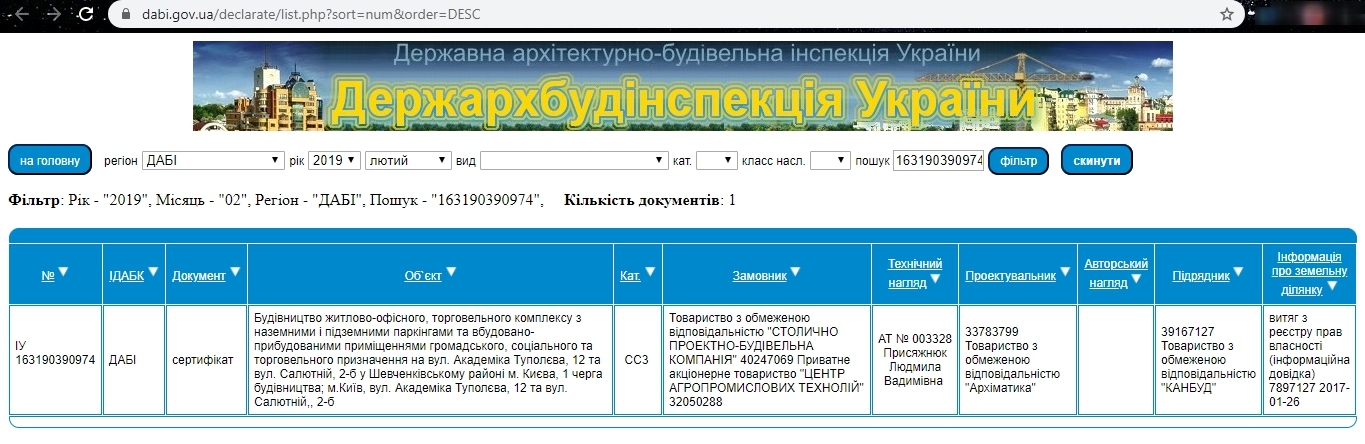 Сертифікат про готовність Дом 001, ЖК Файна Таун