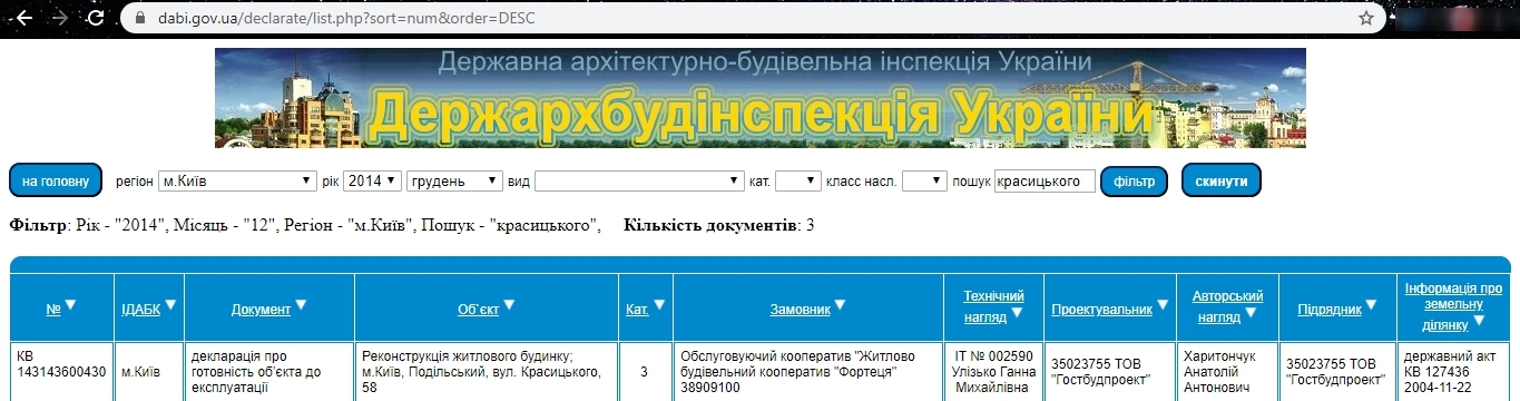 Сертификат о готовности 58, ЖК Фортеця