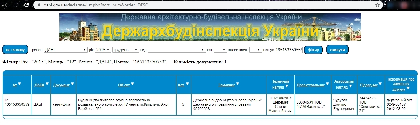 Сертификат о готовности 52/1, ЖК Французский квартал