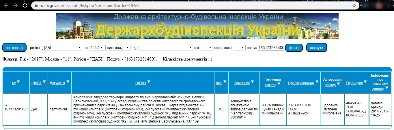 Сертифікат про готовність 40, ЖК Французький квартал 2