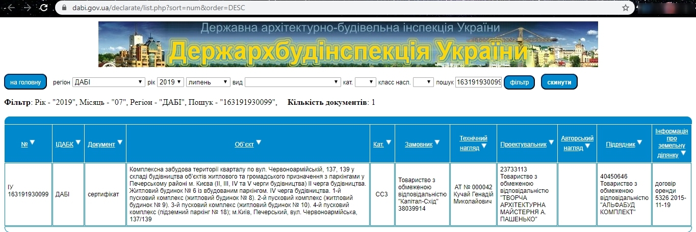 Сертифікат про готовність 3А, ЖК Французький квартал 2