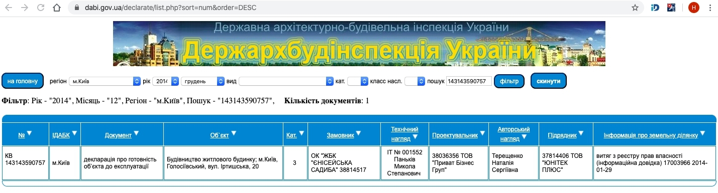 Сертифікат про готовність Дом 1, ЖК Єнісейська садиба