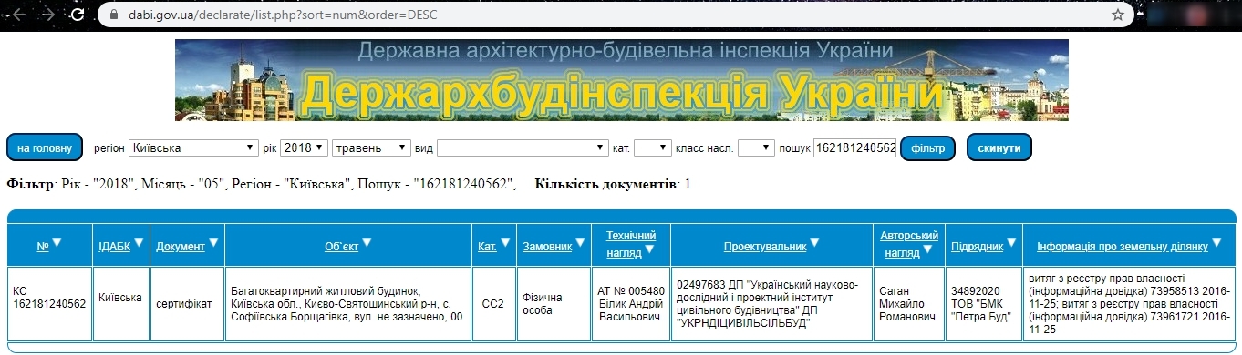 Сертифікат про готовність 18/8-18/9, ЖК Затишний квартал