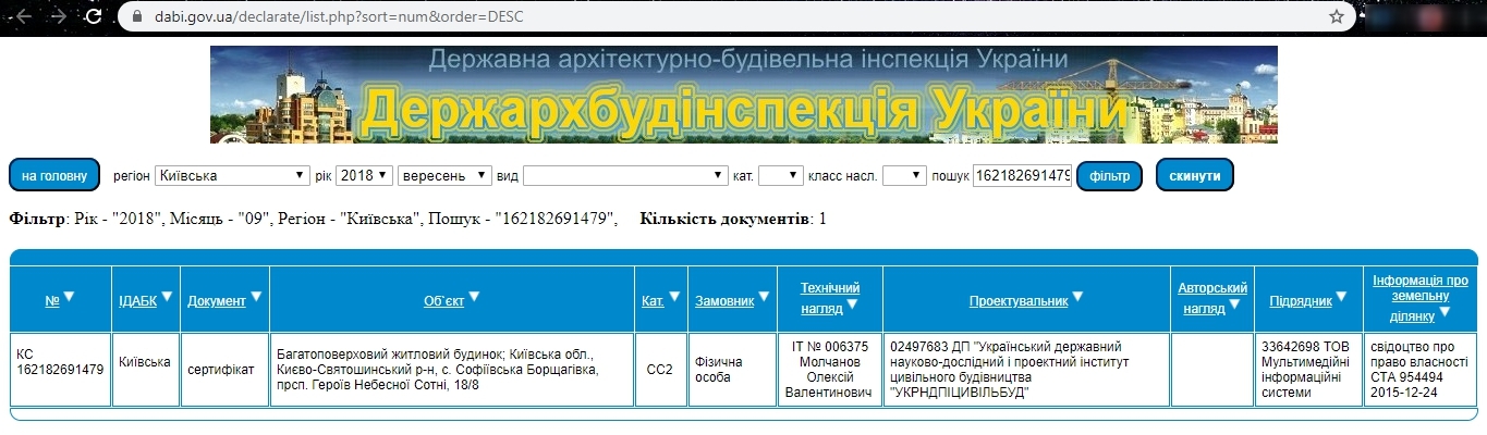 Сертифікат про готовність 18/8-18/9, ЖК Затишний квартал