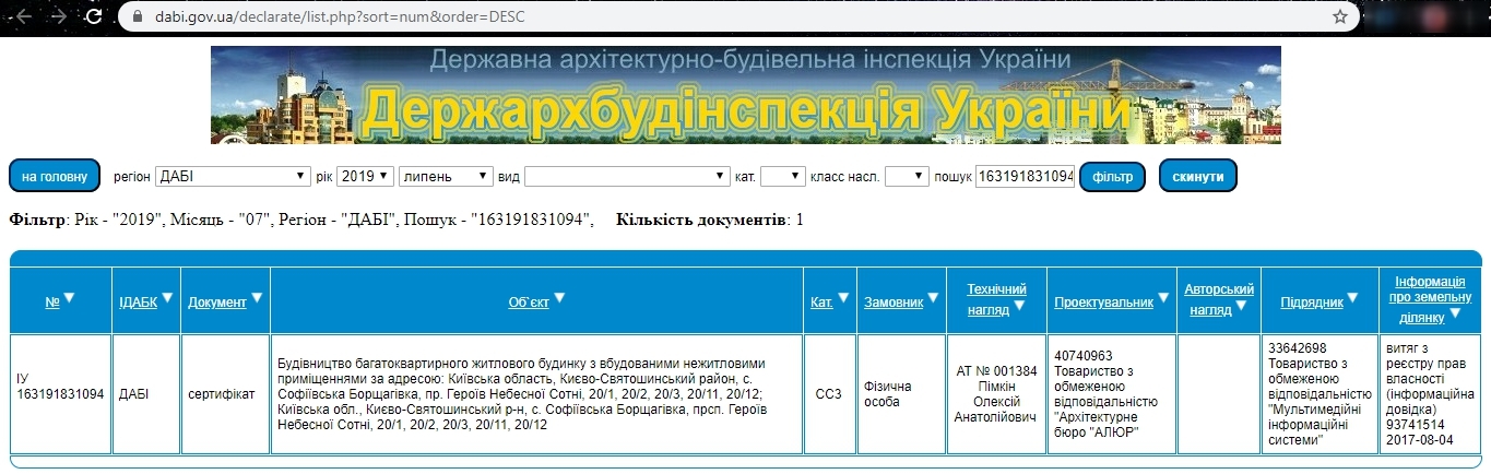 Сертифікат про готовність 20/1, ЖК Затишний квартал