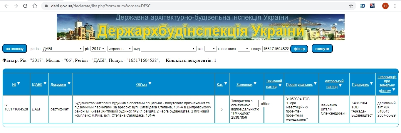 Сертифікат про готовність Дом 2, секция 1, ЖК Кассіопея