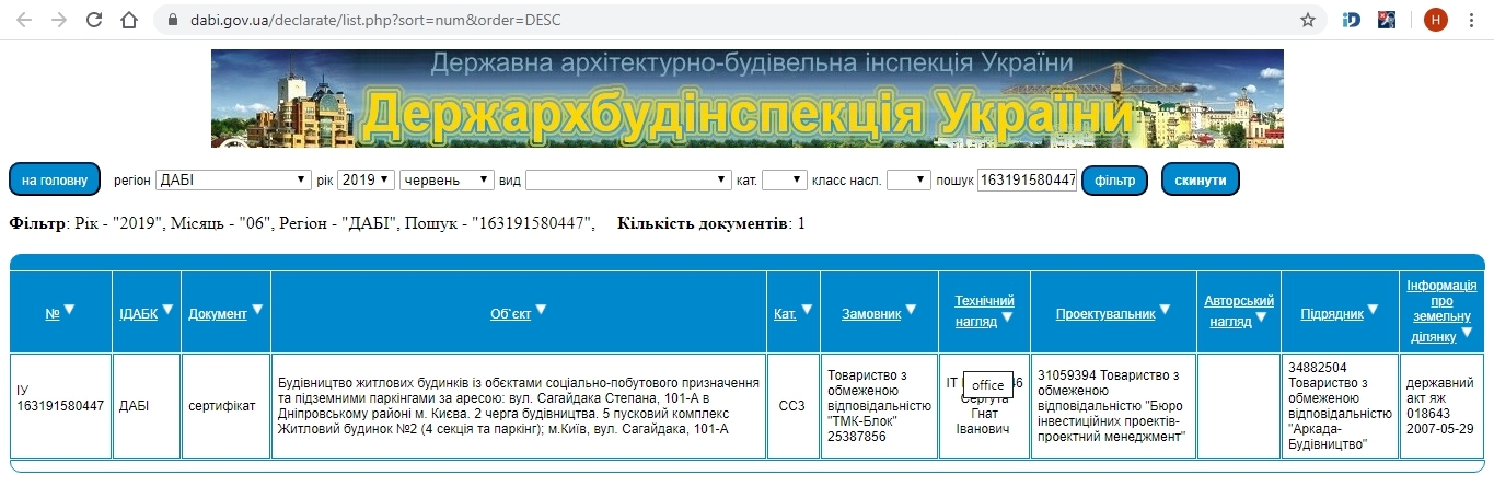 Сертифікат про готовність Дом 2, секция 4, ЖК Кассіопея