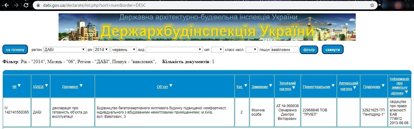 Сертифікат про готовність 3, КБ Цитадель