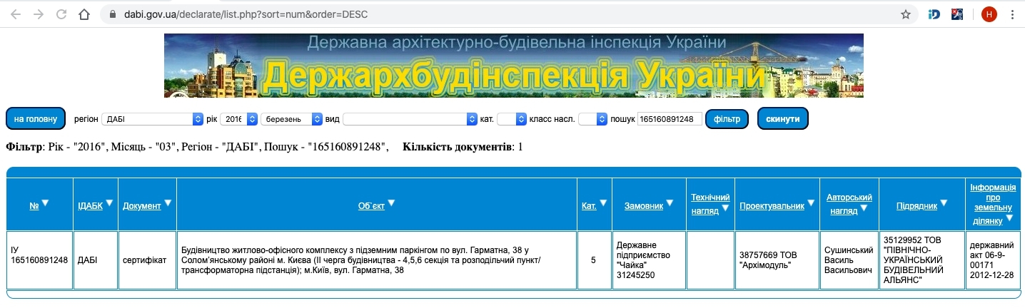 Сертификат о готовности Дом 1 (секции 4-6), ЖК Козацкий