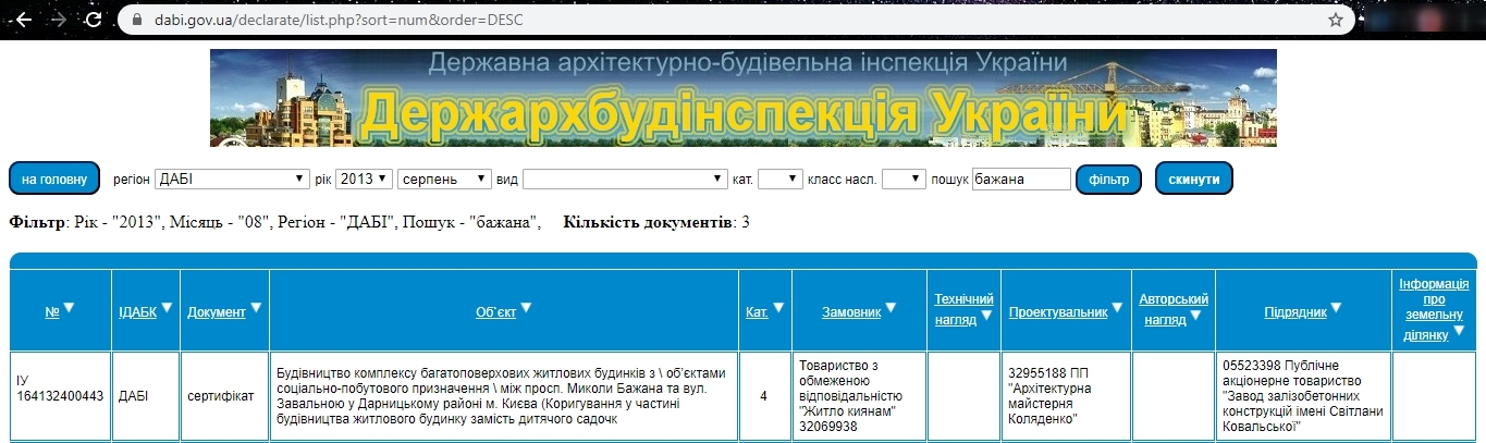 Сертифікат про готовність Дом, ЖК Ювілейний