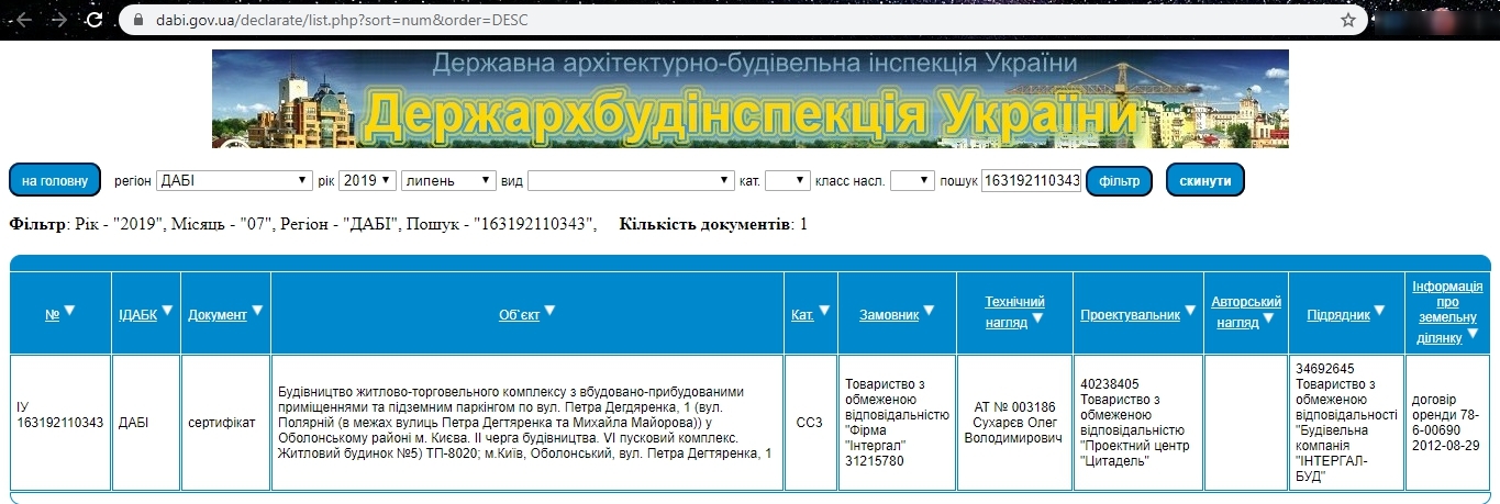 Сертифікат про готовність Дом 6, ЖК Яскравий