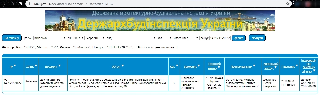 Сертифікат про готовність 74, ЖК Леваневського