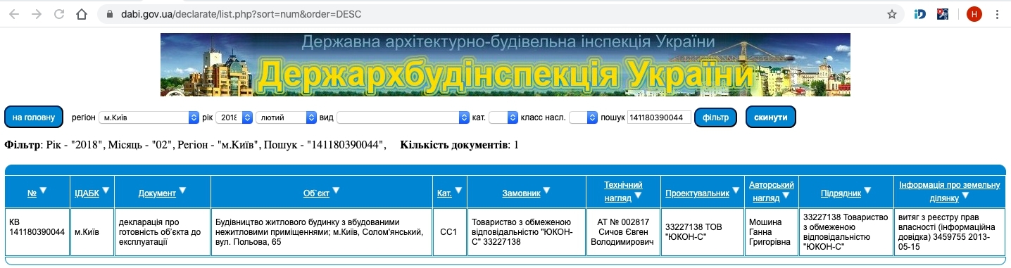 Сертифікат про готовність Дом 1, ЖК Комфорт Сіті