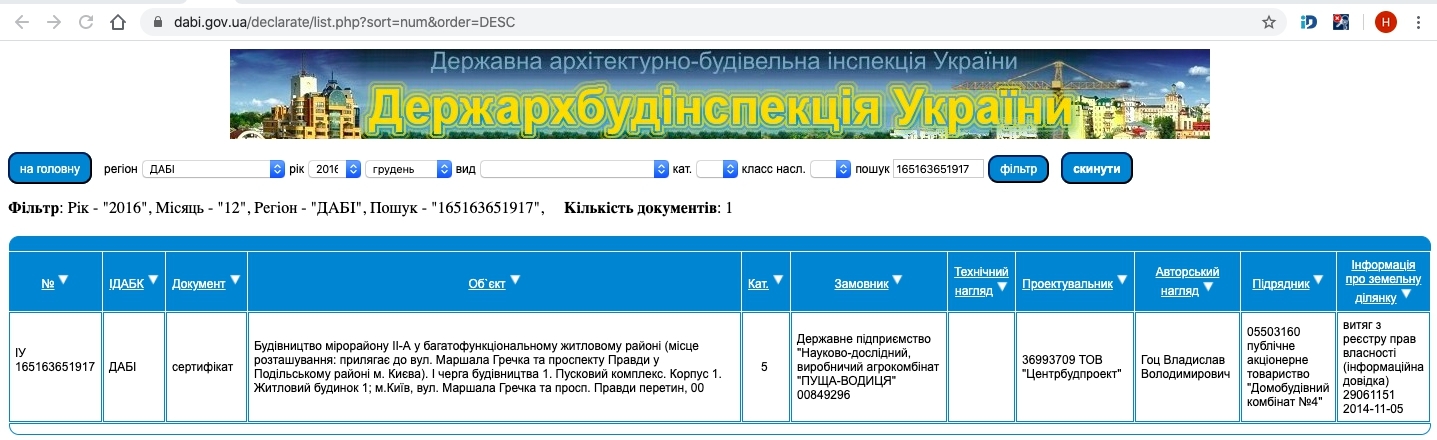 Сертификат о готовности Дом 1, ЖК Кристер Град
