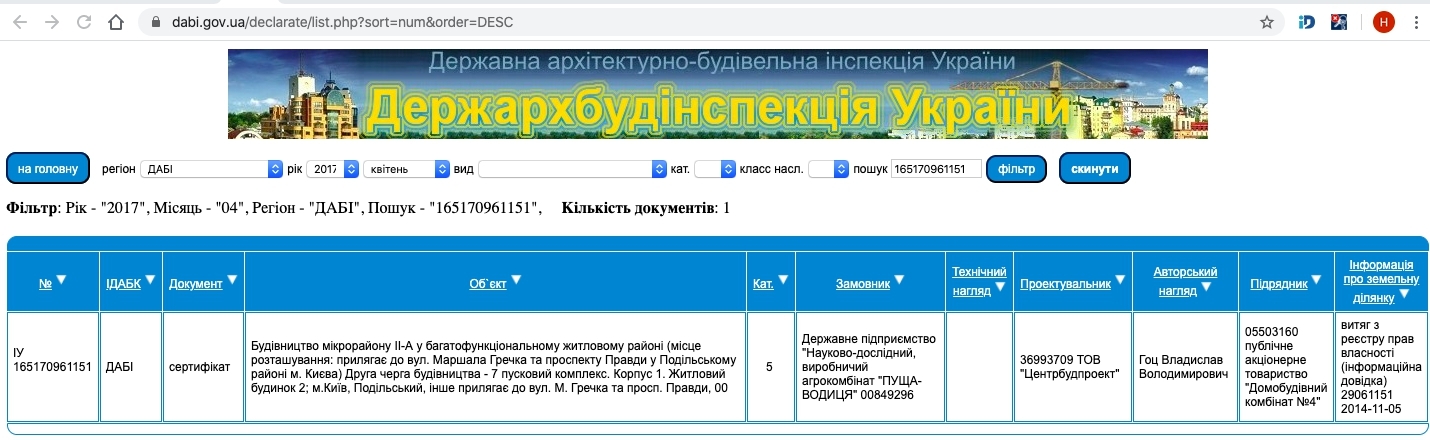 Сертификат о готовности Дом 3, ЖК Кристер Град