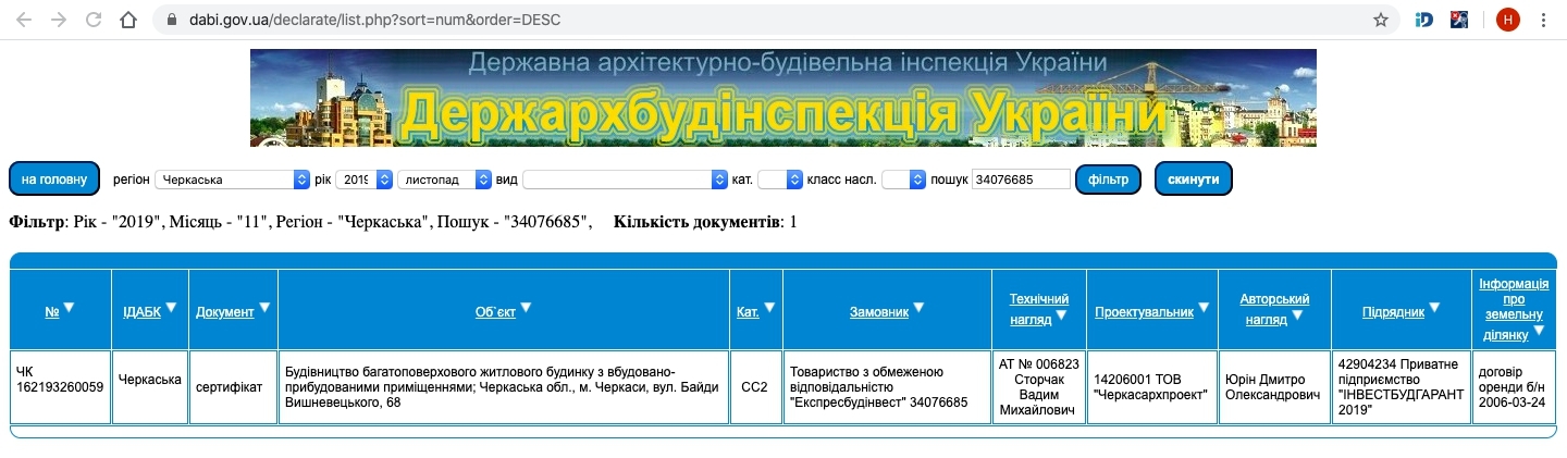 Сертификат о готовности 1 дом, секция 1, ЖК Графський