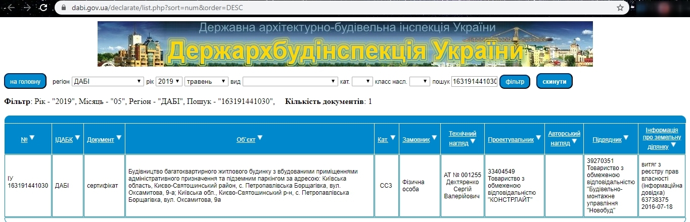 Сертификат о готовности Оксамытовая, 9А, ЖК Crystal Avenue