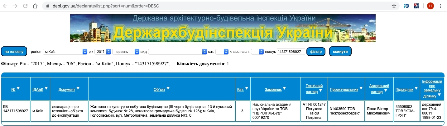 Сертификат о готовности Очередь 3, дом 28, ЖК Кришталевi джерела
