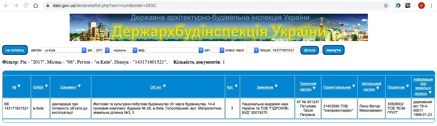Сертификат о готовности Очередь 3, дом 26, ЖК Кришталевi джерела