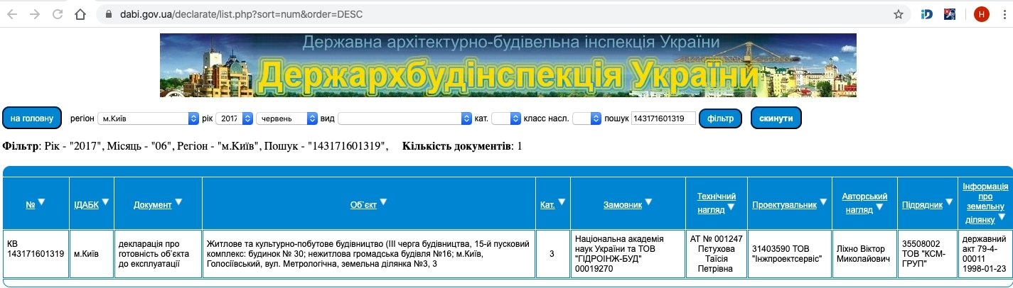 Сертификат о готовности Очередь 3, дом 90, ЖК Кришталевi джерела