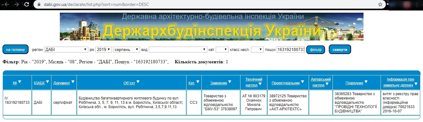 Сертификат о готовности 3-13, ЖК Graphité