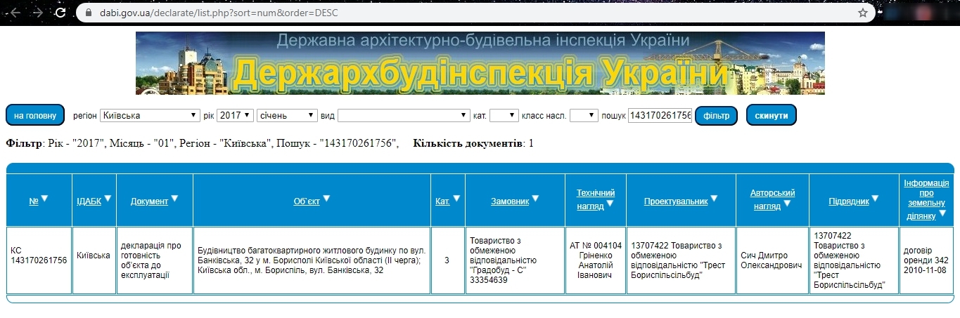Сертифікат про готовність 29, ЖК Банківський