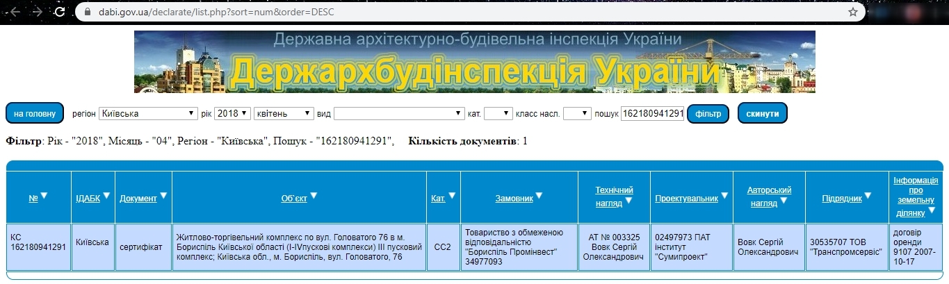 Сертифікат про готовність 76Б, ЖК Лелека