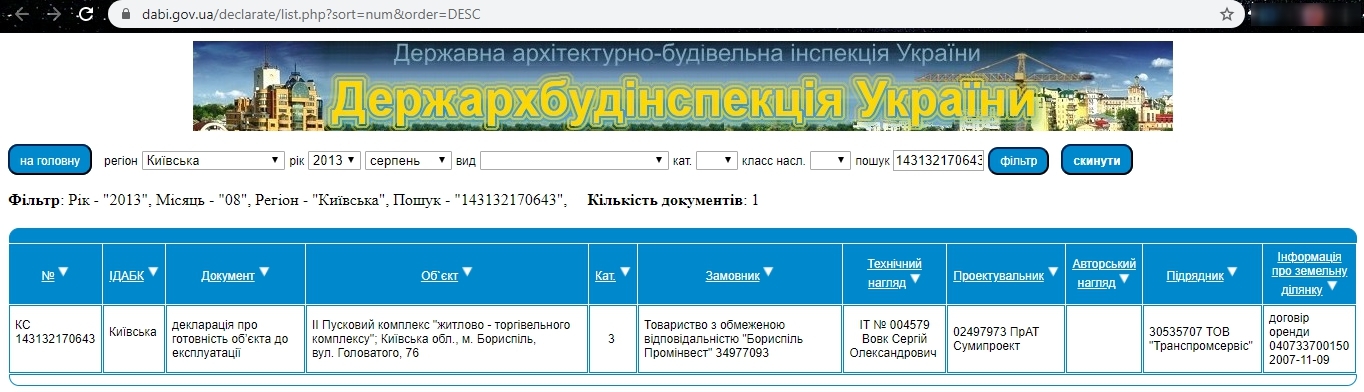 Сертифікат про готовність 76А, ЖК Лелека