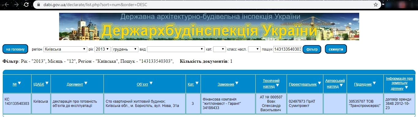 Сертификат о готовности 31А, ЖК на ул. Новая, 31А, 31Б