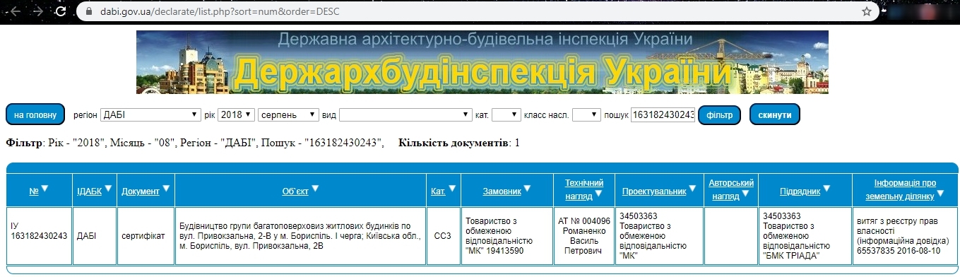 Сертификат о готовности Дом 1, ЖК Солнечный