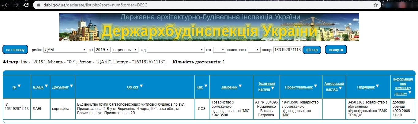 Сертификат о готовности Дом 4, ЖК Солнечный