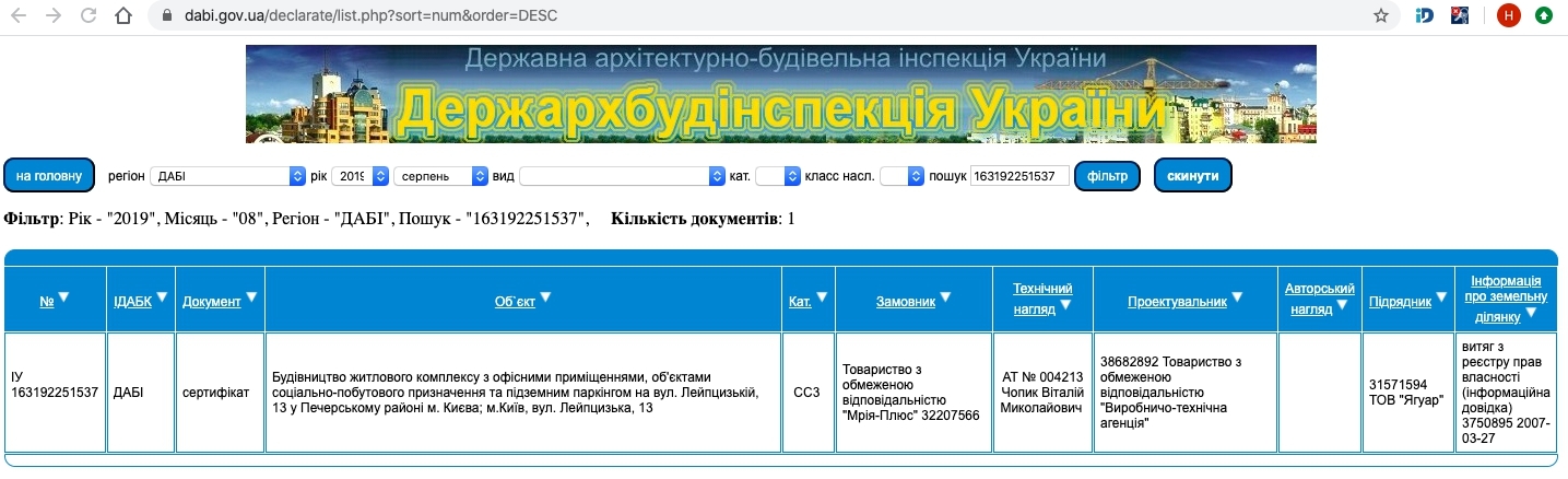 Сертификат о готовности Дом, ЖК Лейпцигская