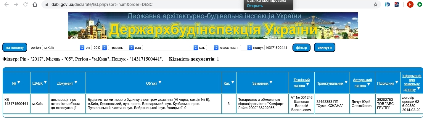 Сертифікат про готовність Очередь 4, дом 6, ЖК Лісова казка