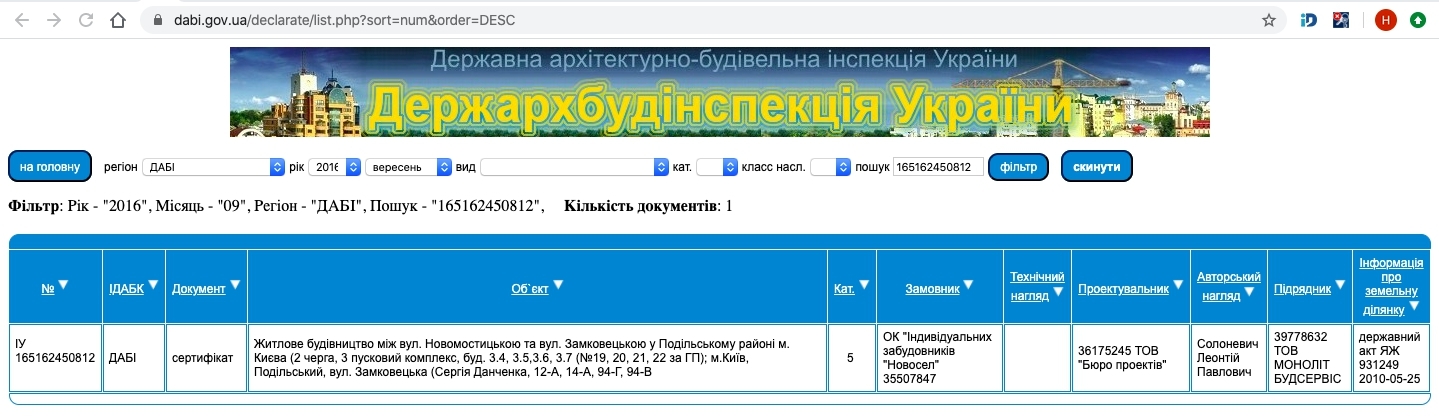 Сертификат о готовности Очередь 2, ул. Замковецкая, 12А, ЖК Липинка