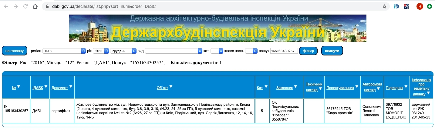 Сертификат о готовности Очередь 2, дом 3.8, ул. С. Данченко, 12, ЖК Липинка