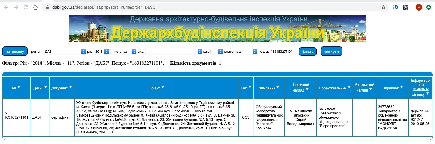 Сертификат о готовности Очередь 3, дом А5.8, ул. С. Данченко, 18, ЖК Липинка