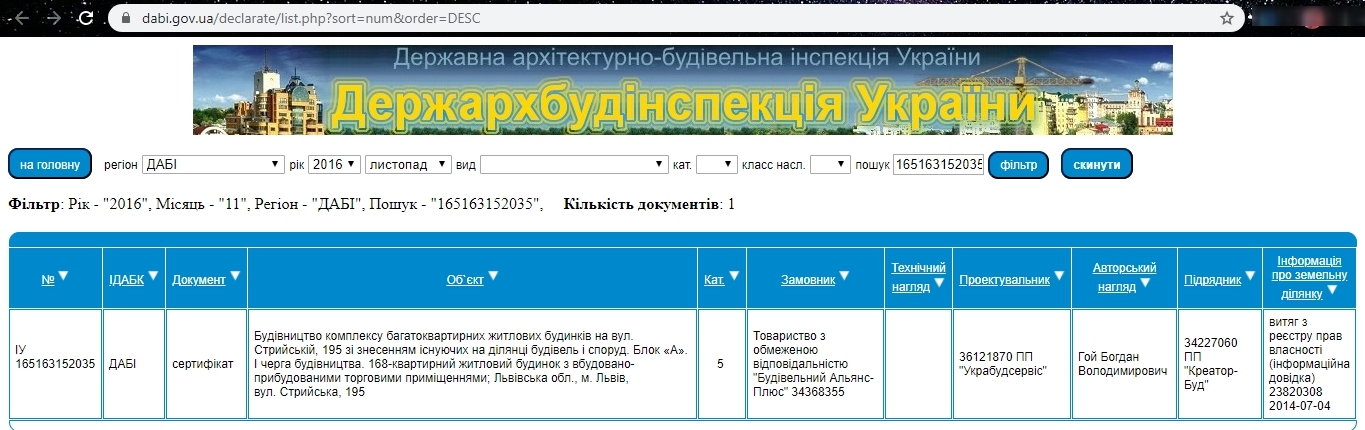 Сертификат о готовности Дом 1, ЖК на Стрыйской