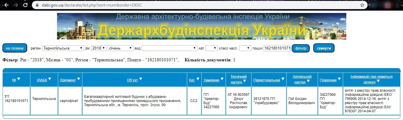 Сертифікат про готовність Дом 1, ЖК Говард