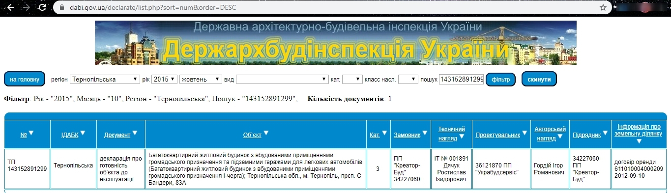 Сертифікат про готовність Дом 1, ЖК Парковий комплекс