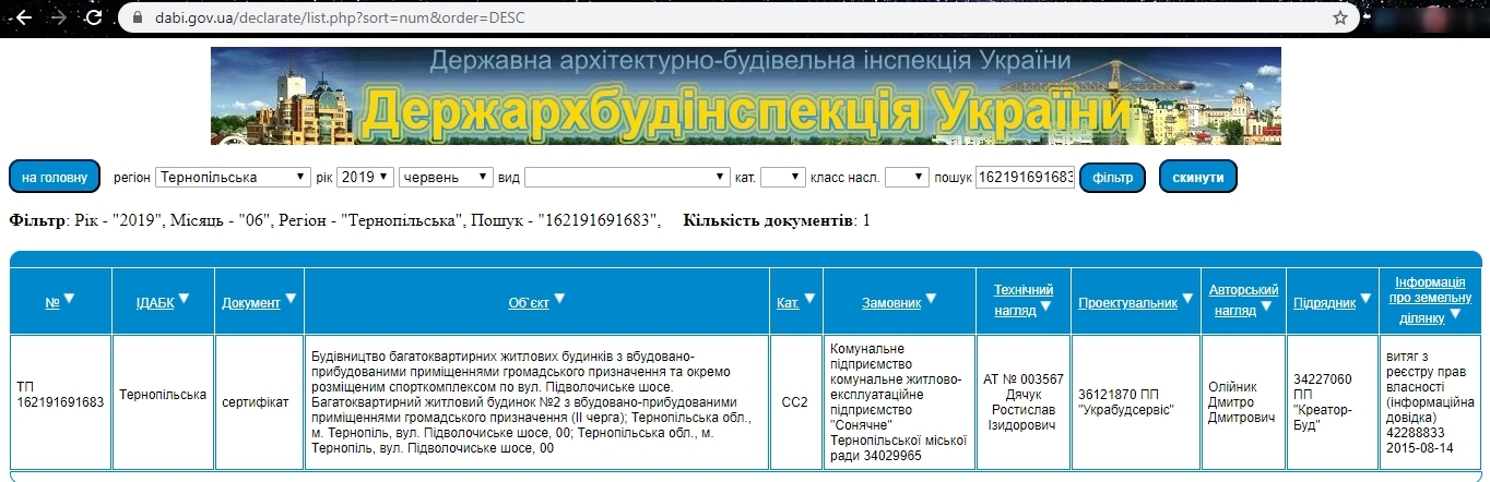 Сертификат о готовности Дом 2, ЖК Варшавський мікрорайон