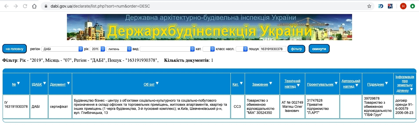 Сертифікат про готовність 3 дом, ЖК Львівський Квартал