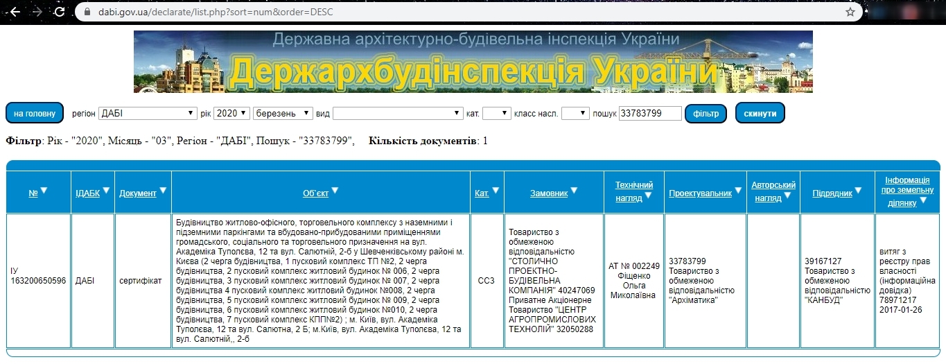 Сертифікат про готовність ДОМ 0601-0603, ЖК Файна Таун