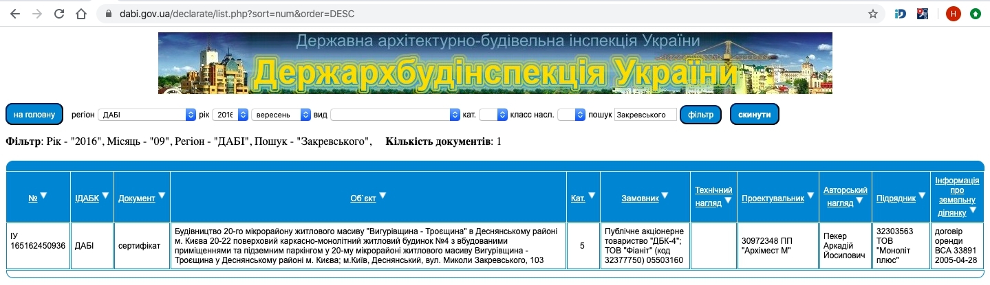 Сертифікат про готовність Дом 9 (103), ЖК Милославичі