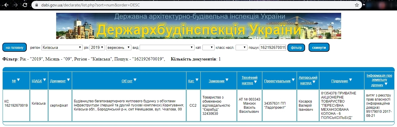 Сертификат о готовности Дом 1, ЖК Именно Тот