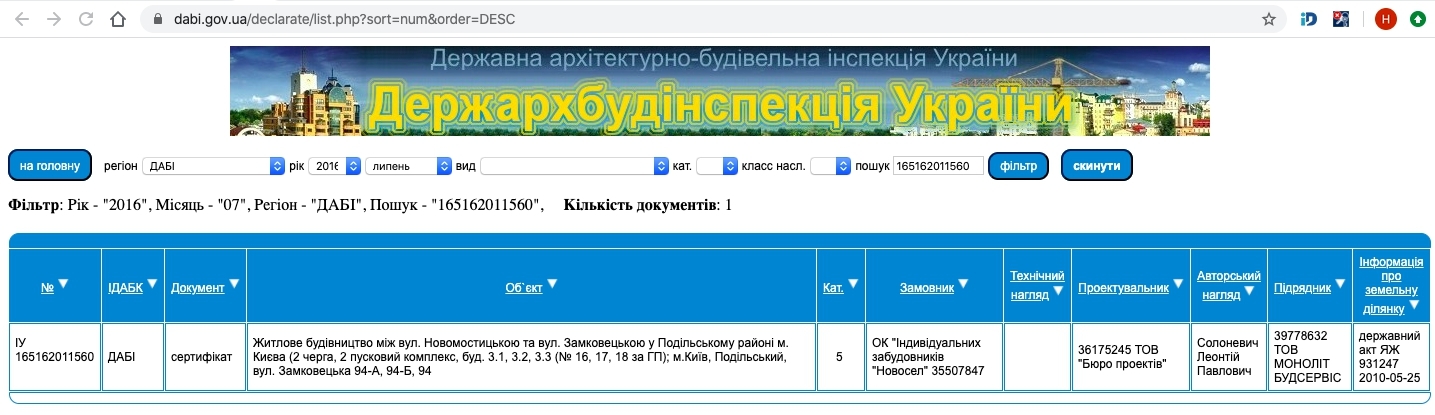Сертификат о готовности Очередь 3, Замковецкая, 94, ЖК Липинка