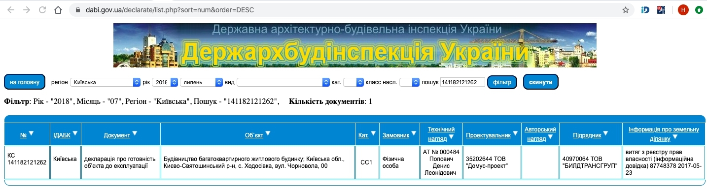 Сертификат о готовности Дом 1, ЖК Vlasna