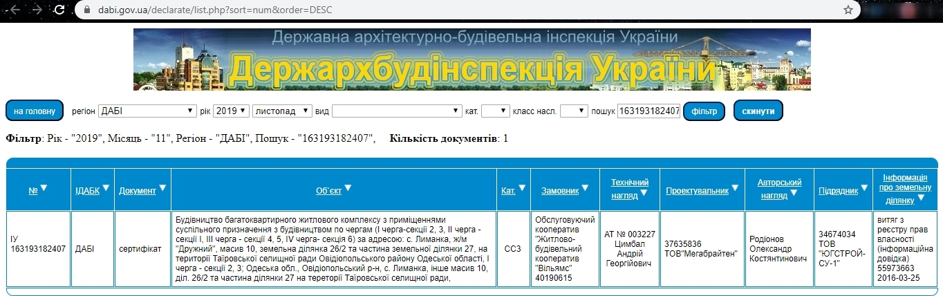 Сертифікат про готовність 1 дом (2, 3 секции), Мкрн Таїровські сади