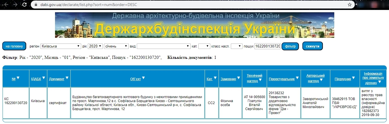 Сертифікат про готовність 1 очередь, просп. Мартынова, 12, ЖК Софія Резіденс